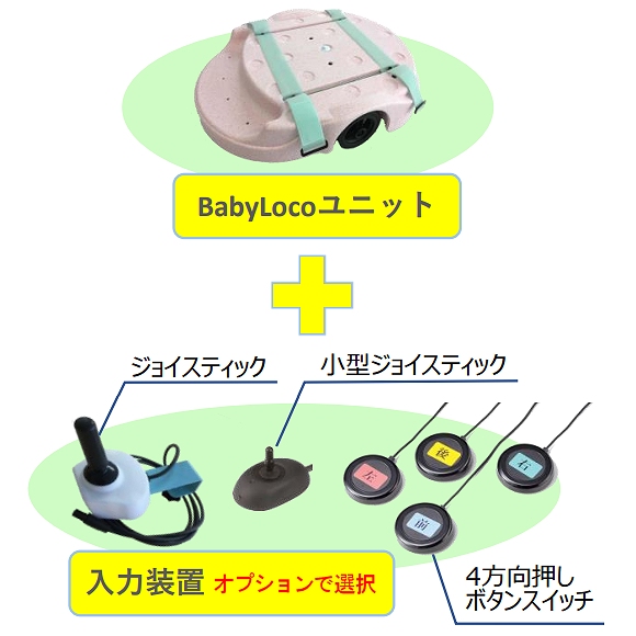 ベイビーロコ（BabyLoco）