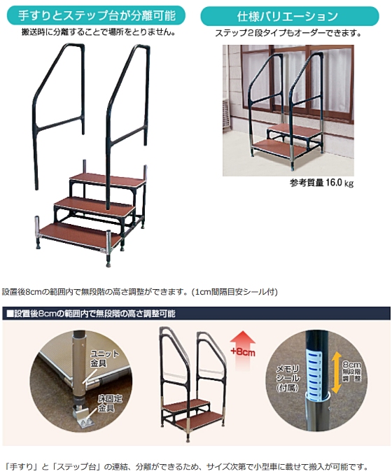 通販 相場 手すり付ステップ台ユニットタイプ CHE-3 矢崎化工 上がり框用手すり 段差解消 歩行支援 上がり框 手すり 段差 解消  移動・歩行支援用品