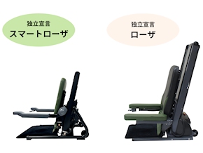 スマートローザはコンパクト
