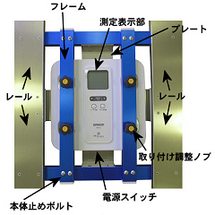 ヘルスアシストHA-4Jの各部名称