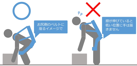 作業姿勢に合わせた肩ベルトの調整