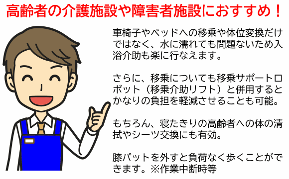 高齢者施設や障害者施設におすすめ！