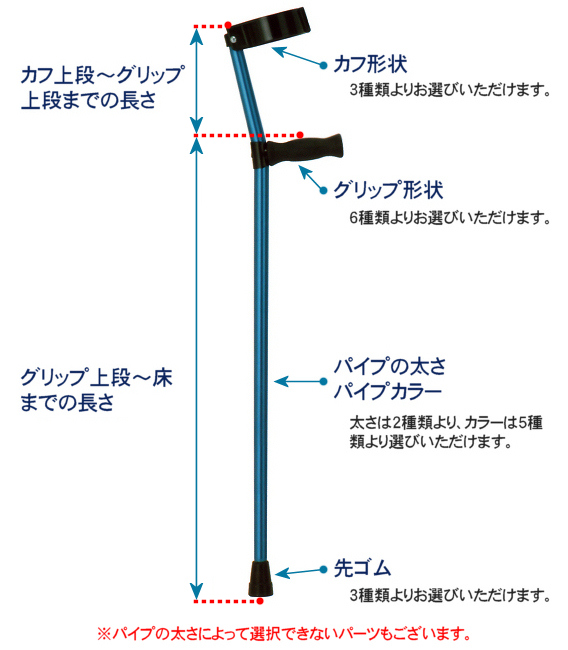 ストランド クラッチ ロフ